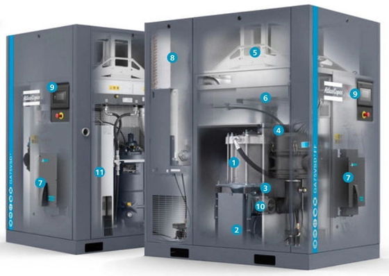 ضاغط حلزوني منخفض الضغط محقون بالزيت مستقر متعدد الأسطوانات GA 75L VSD +